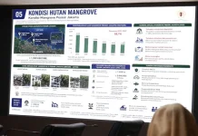 Gandeng Lemhannas, DPRD DKI Gelar Diskusi tentang Nelayan Jakarta