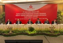 Kinerja Solid, PT Mayora Indah Catat Penjualan Rp 38,68 Triliun di Tahun 2025