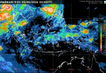 BMKG Prediksi Cuaca Jabodetabek Berawan Hari Ini