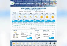 Prakiraan Cuaca Maritim Teluk Jakarta 11 Juni
