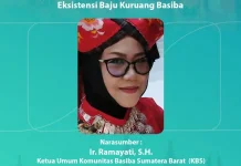 Pesona Baju Kuruang Basiba, Penjaga Marwah Perempuan Minangkabau
