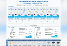 Prakiraan Cuaca Maritim Teluk Jakarta 14 Juni