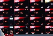 IHSG Berpotensi Mendatar, Investor Cermati Data Ekonomi Global