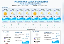 Prakiraan Cuaca Maritim Teluk Jakarta 30 Juni