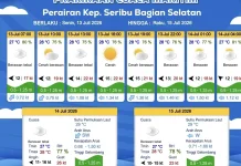 Prakiraan Cuaca Maritim Teluk Jakarta dan Kepulauan Seribu, 14 Juli