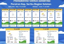 Prakiraan Cuaca Maritim Teluk Jakarta, Kepulauan Seribu, dan Sekitarnya, 5 Juli