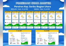 Prakiraan Cuaca Maritim Teluk Jakarta, Kepulauan Seribu, dan Sekitarnya, 16 Juli