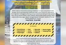 Prakiraan Cuaca Maritim Teluk Jakarta, Kepulauan Seribu, dan Sekitarnya 23 Juli