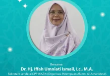 Muraqabatullah (Merasa Diawasi oleh Allah)