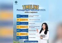 Segera Buka, Ini Jadwal Lengkap Program Pemagangan Nasional Batch 2 Angkatan 2