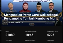 Kemendikdasmen, Dorong Guru Wali Kenali Potensi Murid Melalui "7 Jurus BK Hebat"