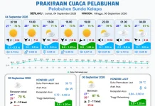 Prakiraan Cuaca Maritim Teluk Jakarta dan Utara Jawa Barat per 4 September 2026