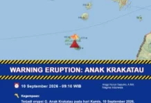 Gunung Anak Krakatau Erupsi 17 Detik, Amplitudo Capai 47 Milimeter