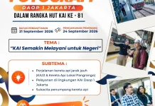 KAI Daop 1 Jakarta Gelar Lomba Fotografi Sambut HUT ke-81