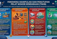 Akademisi Soroti Manipulasi Pelat Nomor di tengah Penerapan ETLE