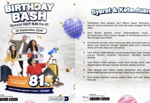 HUT ke-81 KAI, Tiket Kereta Bisa Dibeli dengan Bayar 81 Persen