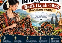 Mengenal Motif Batik Nusantara: Batik Gajah Oling Ikon Banyuwangi
