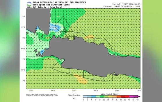 Prakiraan Cuaca Maritim Teluk Jakarta 14 Maret