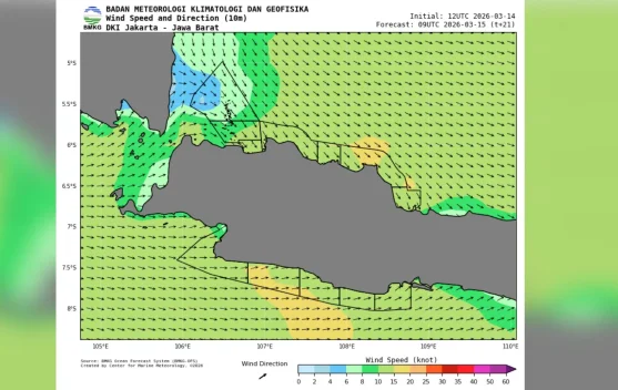 Prakiraan Cuaca Maritim Teluk Jakarta 15 Maret