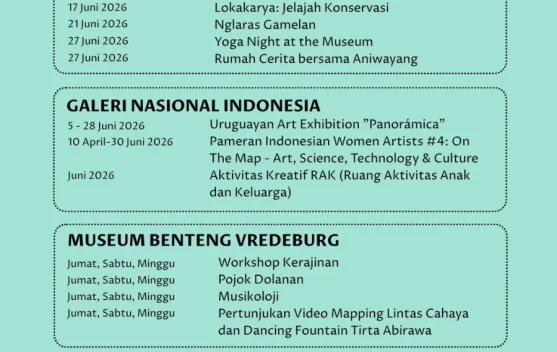 Libur Telah Tiba, Ini Rekomend Indonesian Heritage Agency Isi Liburan di Bulan Juni