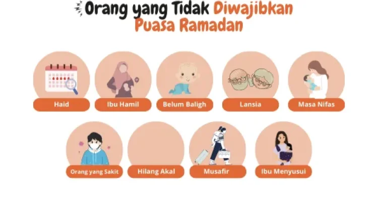 Memberikan Pemahaman Anak Terhadap Golongan Tidak Wajib Puasa