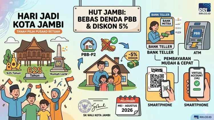 HUT Jambi, Pemkot Bebaskan Denda PBB dan Beri Diskon Pajak 5 Persen