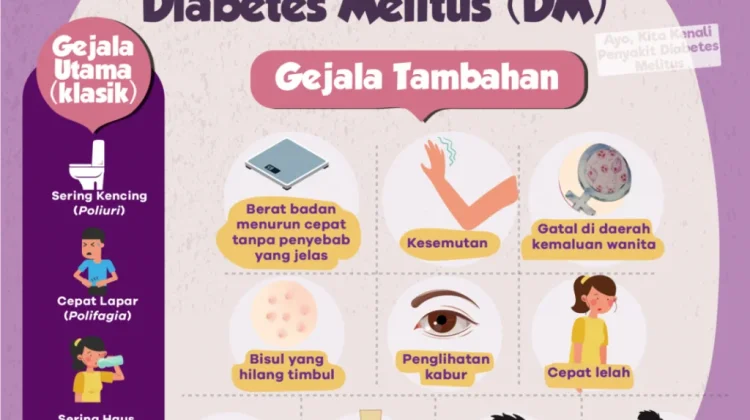 Kencing Manis Apa Sih Penyebabnya