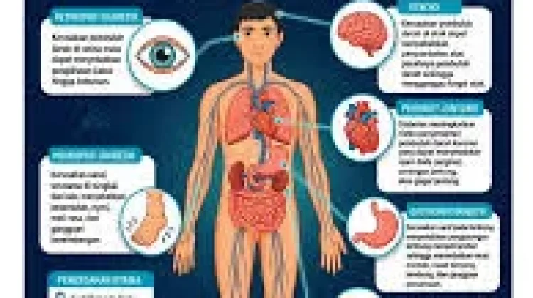 Waspadai Komplikasi Diabetes
