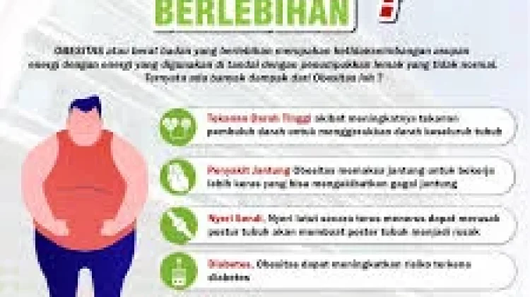 Obesitas adalah Penyakit Multifaktorial