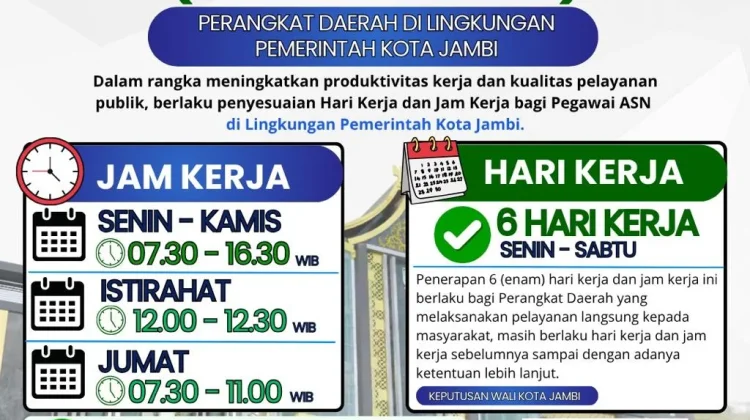Pemkot Jambi Menetapkan Aturan Baru Jam Kerja ASN