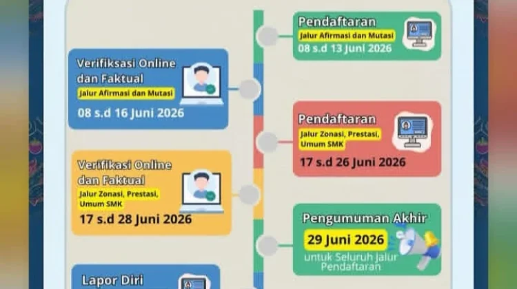Disdik Buka Layanan Informasi dan Pengaduan Selama SPMB