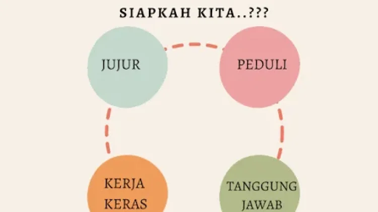 Integritas merupakan Kewajiban Mutlak bagi Seluruh Jajaran Birokrasi