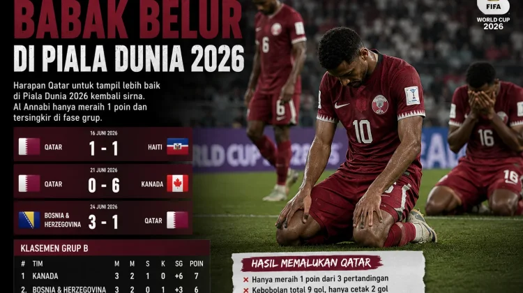 Qatar Berjaya di Asia, Babak Belur di Piala Dunia