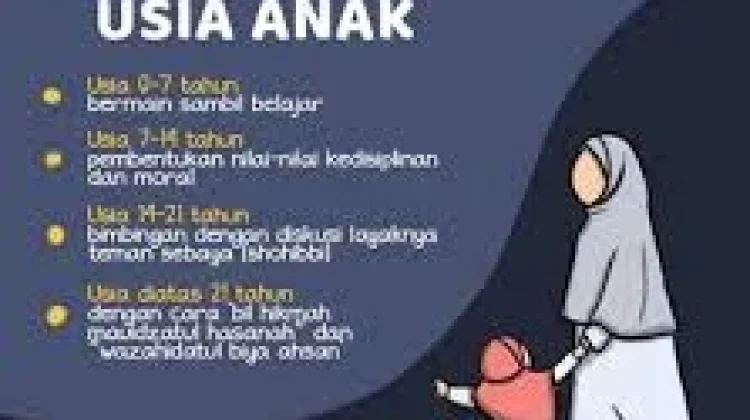 Mendidik Anak Sesuai Usia