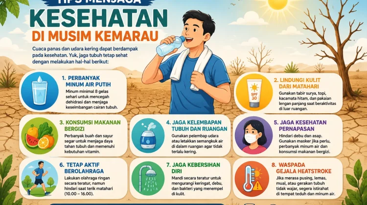 Tips Menjaga Kesehatan di Musim Kemarau