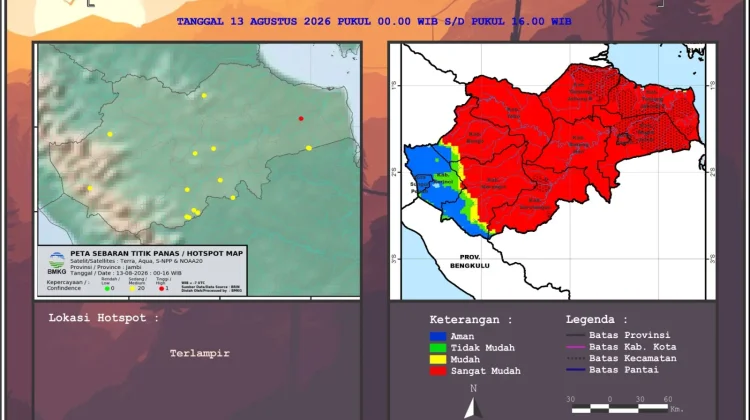 Jambi Lebih 20 Hari Tak Diguyur Hujan Lahan Mudah Terbakar