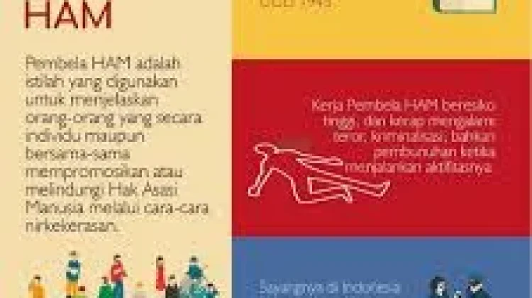 Hari Perjuangan Pembela HAM Indonesia