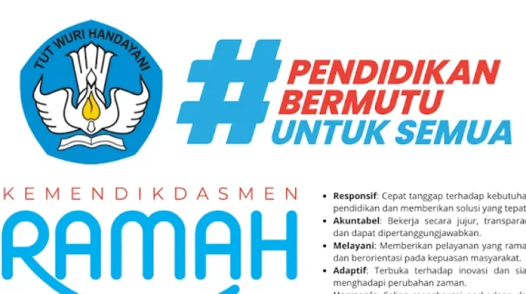 Fondasi Utama untuk Menciptakan Sistem Pendidikan yang Berkualitas
