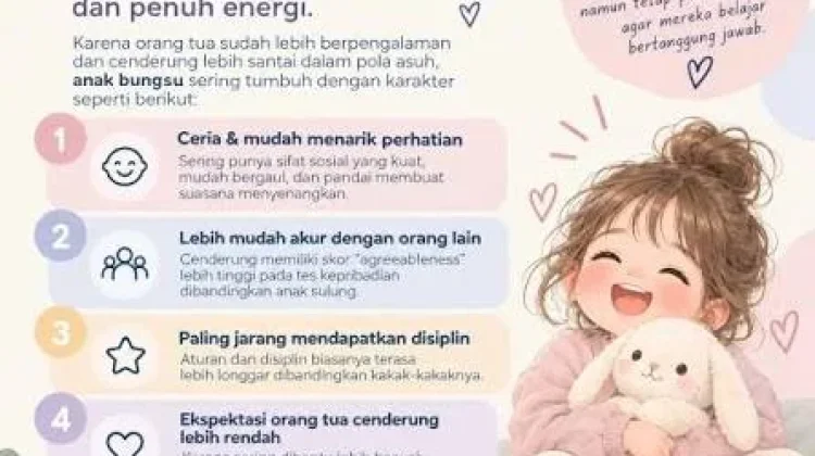 Anak Bungsu dalam Keluarga: Benarkah Punya Kepribadian yang Unik?
