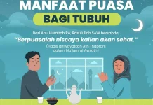 Penjelasan Pakar Tentang Manfaat Puasa, Berikut Gambarannya