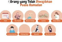 Memberikan Pemahaman Anak Terhadap Golongan Tidak Wajib Puasa