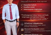 Arah Kebijakan Pembangunan Jambi yang Inklusif dan Berkelanjutan