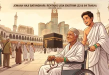 Jemaah Haji Batanghari: Termuda 22 Tahun, Tertua 84 Tahun