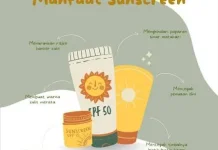 Investasi Terbaik untuk Kulit: Sunscreen di tengah Terik Matahari