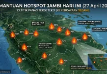 BMKG Jambi Deteksi 13 Titik Panas di Empat Kabupaten