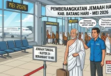 Terpisah Rombongan Utama, Satu Jemaah Haji Batang Hari Masuk Kloter 24