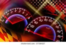 Sejarah Speedometer, dari Mekanis ke Digital