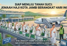 Persiapan Rampung, 838 Jemaah Haji Asal Kota Jambi Siap ke Tanah Suci