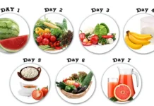 Diet tapi Harus Paham untuk Tidak Menyiksa Diri