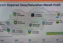 67 Unit Koperasi Desa/kelurahan Merah Putih sudah Selsai 100 persen
